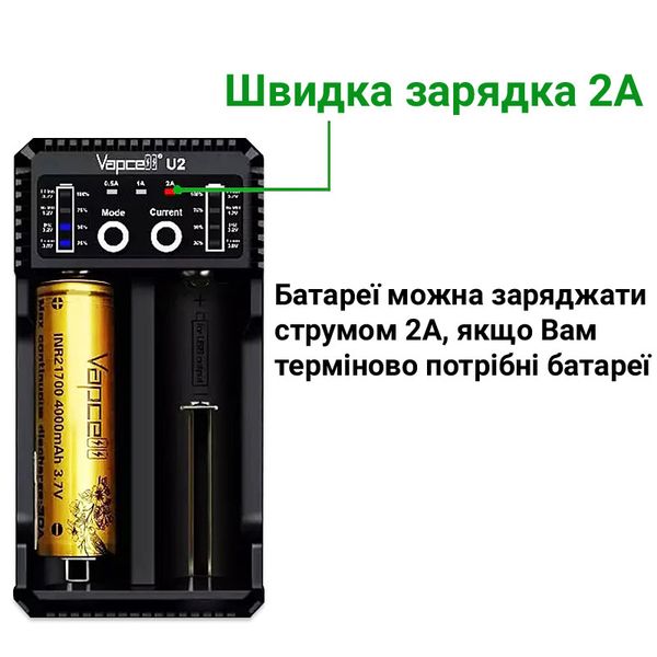 Vapcell U2 - розумний зарядний пристрій на 2 канали 2 A для Ni-Mh, Ni-Cd і Li-Ion + функція PowerBank VapcellU2 фото