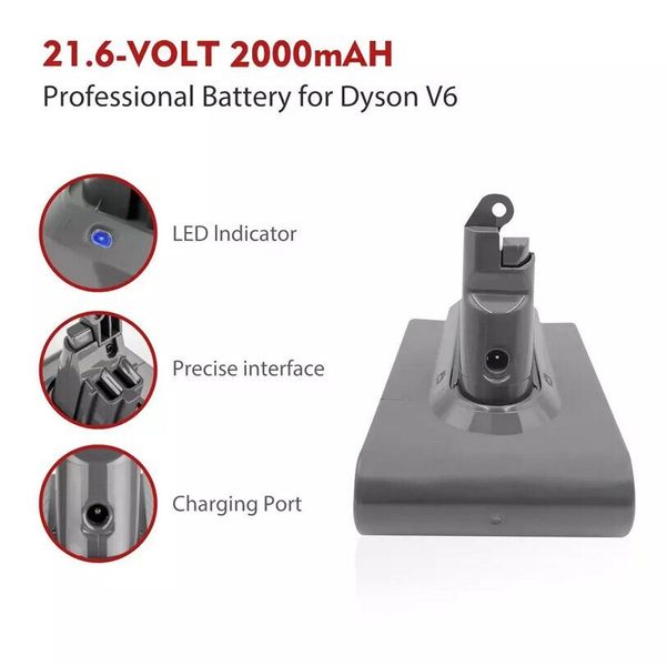 ​Battery DC58/DC59, 2.0Ah, 21.6V, Li-ion for Dyson V6 DC58 фото