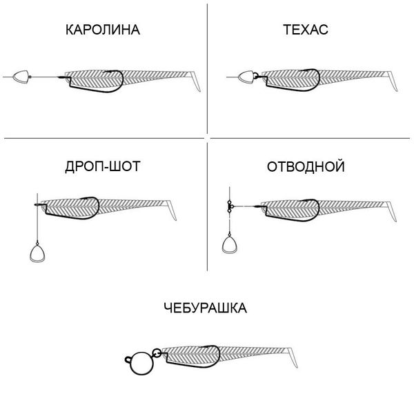 Офсетний гачок FOX Worm Offset Hook OEM #4 чорний (1шт) Offset4OEM фото