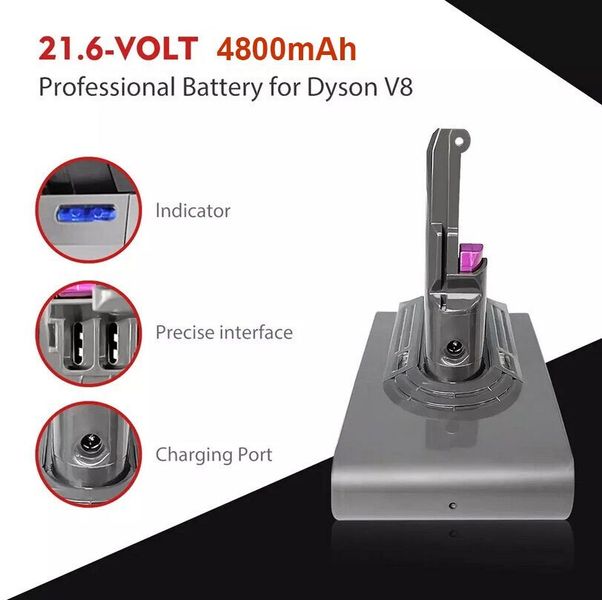 Battery DV8, 4.8Ah, 21.6V, Li-ion for Dyson V8 DV8 фото