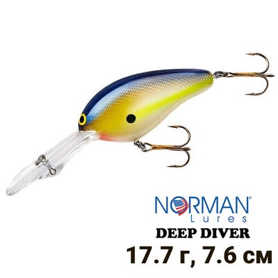 Wobbler Norman Lures Deep Diver 76mm 17.7g GDD22-262 Nutter Shad 9411 фото