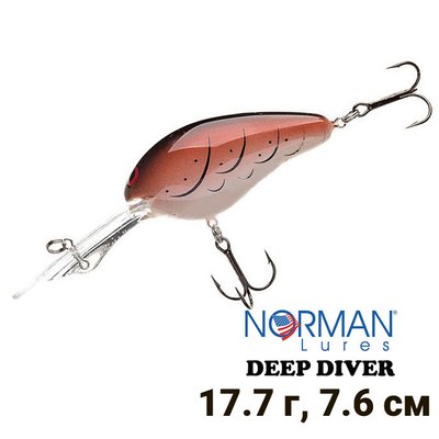 Wobbler Norman Lures Deep Diver 76mm 17.7g GDD22-248 Copper Craw 9418 фото